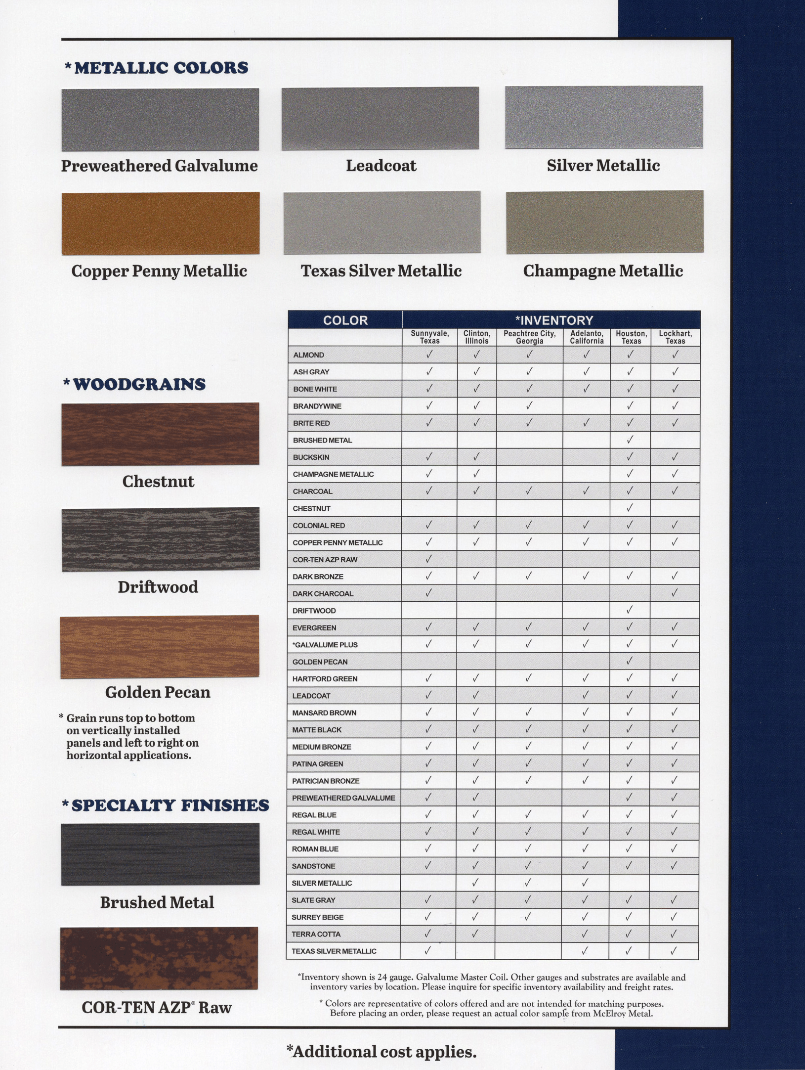 What is the cost difference between standard Kynar®️ color, Premium Kynar®️ Color, and Metallics